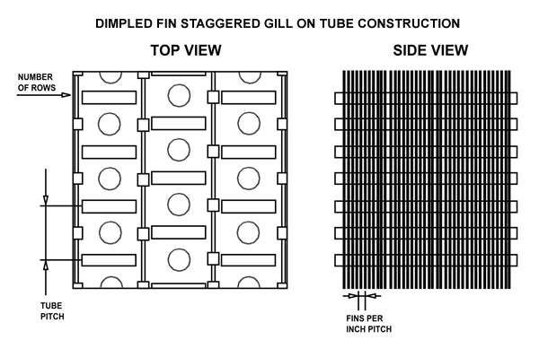 Dimpled fin staggered gill on tube construction diagram