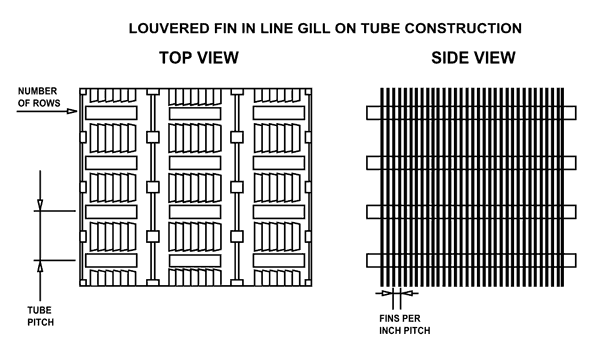 Louvered fin in line gill on tube construction diagram