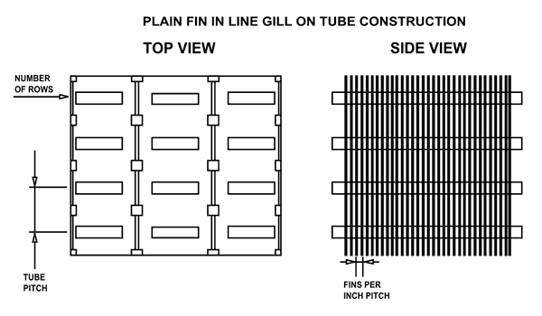 Plain fin in line gill on tube construction diagram