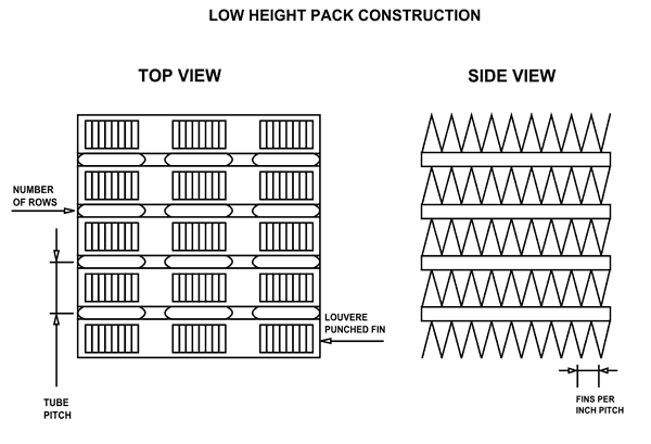 Low height pack construction diagram